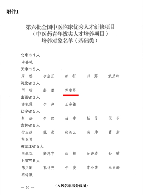 我校中医系教师郭建恩入选第六批全国中医临床优秀人才研修项目